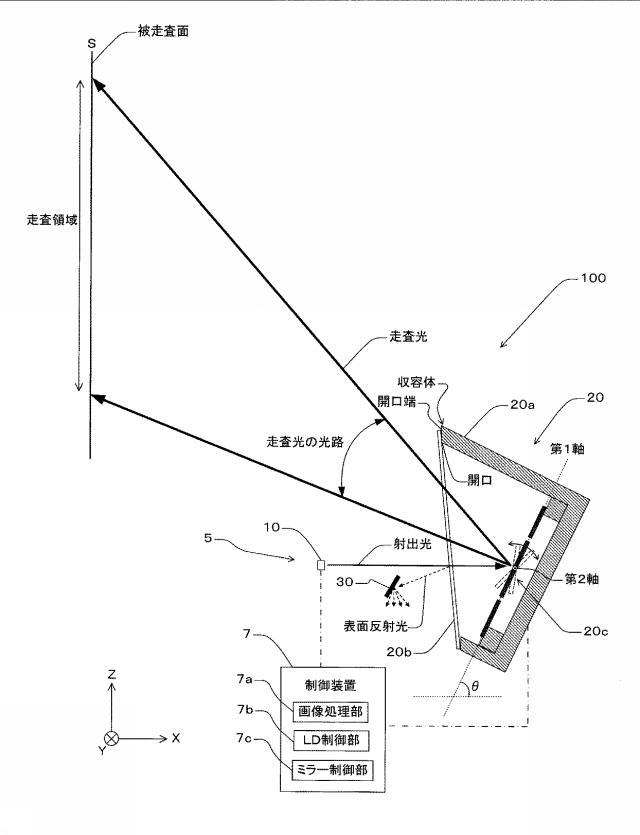 6489388-光偏向器、光走査装置、画像形成装置及び車両 図000002