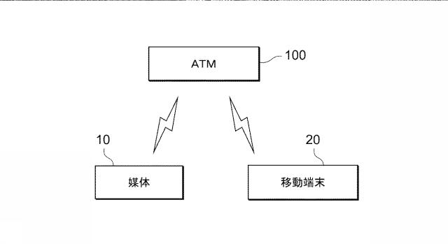 6499792-入出金装置 図000002