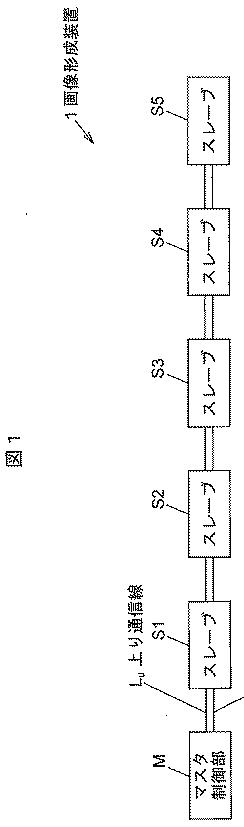 6500372-通信制御プログラム、通信制御装置及び通信制御方法 図000002