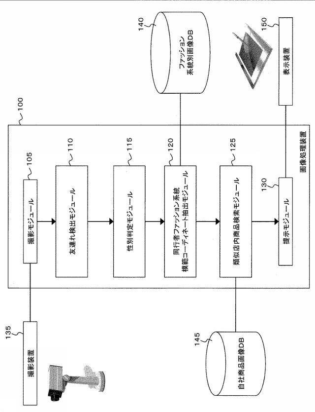 6500374-画像処理装置及び画像処理プログラム 図000002