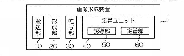 6500539-定着ユニット及び画像形成装置 図000002