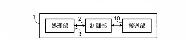 6503648-搬送路形成体及び搬送装置 図000002