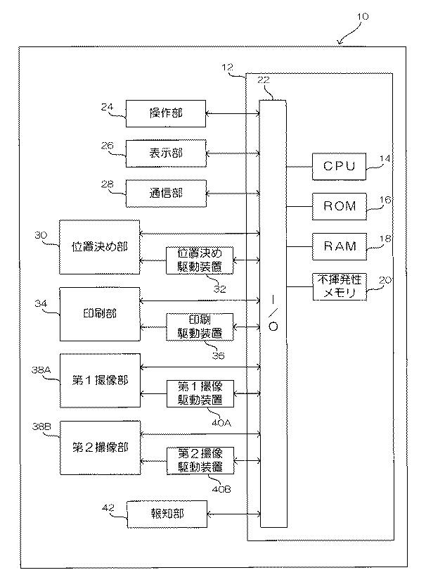 6503723-印刷装置、印刷方法、印刷プログラム、及び印刷物の製造方法 図000002