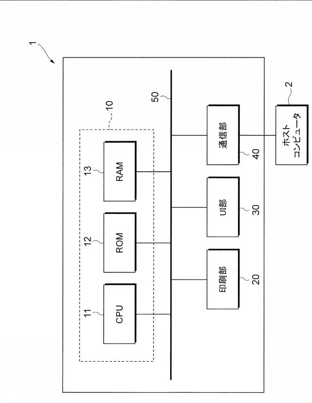 6503858-印刷装置、印刷システム及びプログラム 図000002