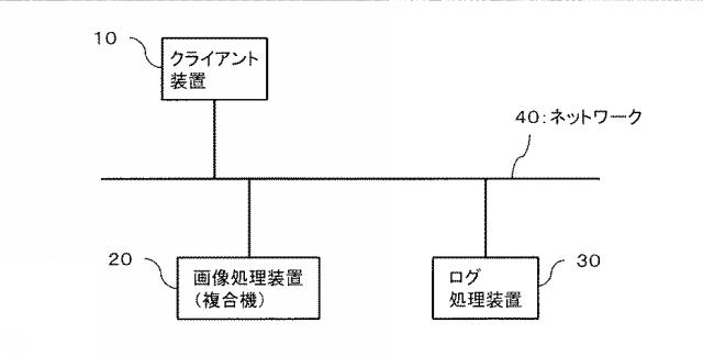 6503926-プログラム及び情報処理装置 図000002