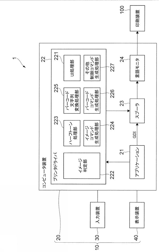 6507809-印刷指示装置、印刷システム及びプログラム 図000002