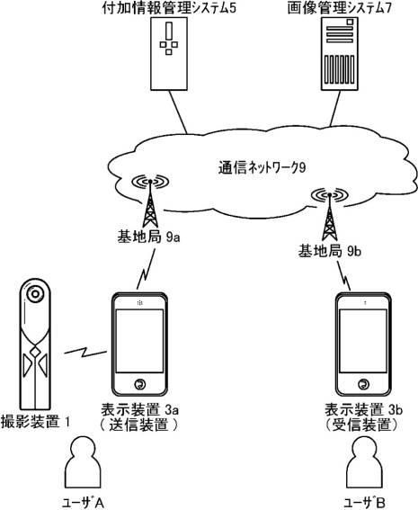 6508288-システム、画像共有システム、通信方法、及びプログラム 図000002