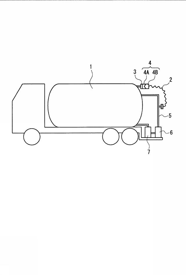 6512991-低温液化ガス用のタンクローリーおよびそれを用いた低温液化ガスの荷卸し方法 図000002