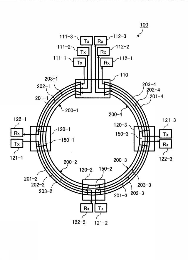 6517946-光増幅システム及び光増幅方法 図000002