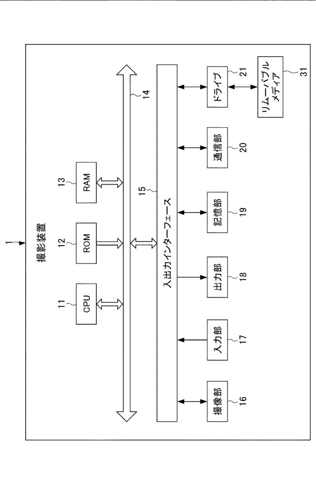 6519280-撮影装置、撮影設定方法及びプログラム 図000002