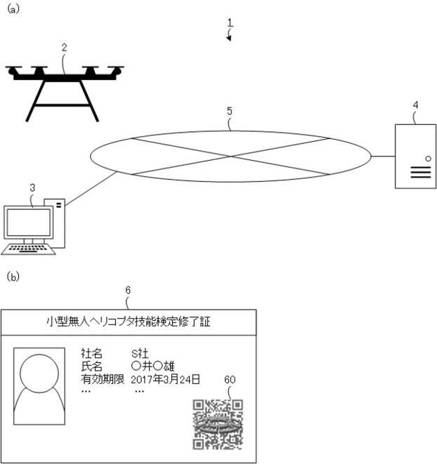 6523069-自律動体管理装置、自律動体管理システム、自律動体管理方法、及びプログラム 図000002