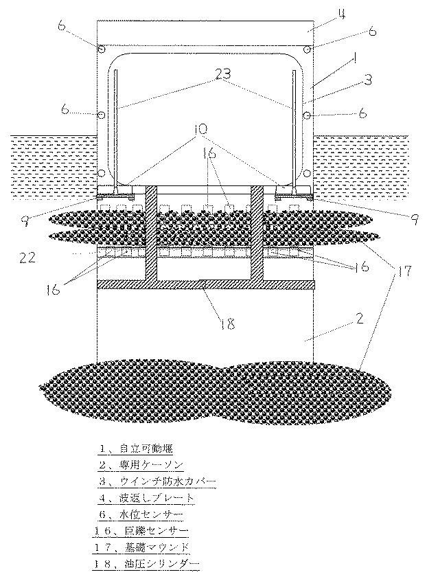 6524602-複合トリプルパワーを用いた自立可動防波堤 図000002