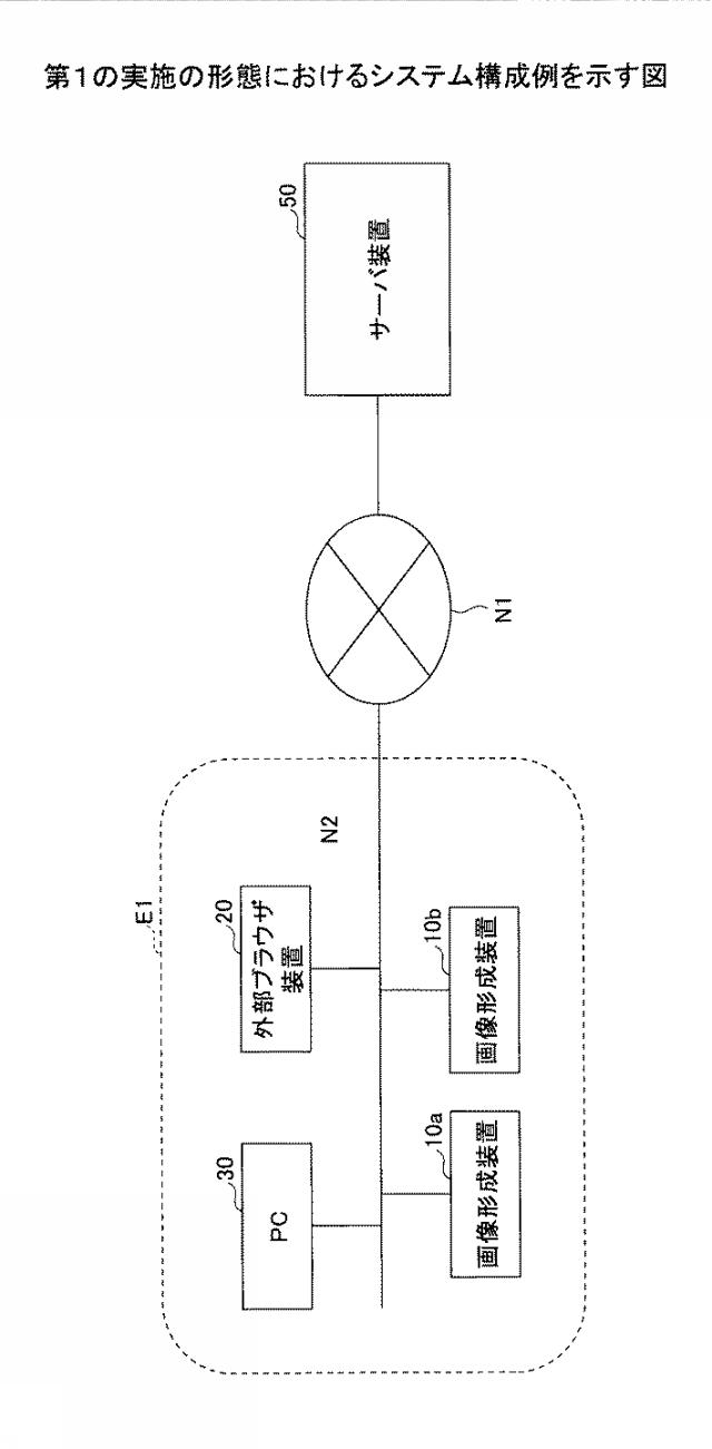 6524793-情報処理システム、情報処理装置、情報処理方法、及びプログラム 図000002