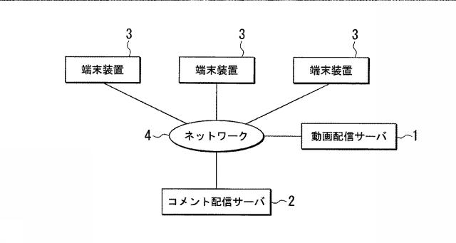 6526304-コメント配信システム 図000002