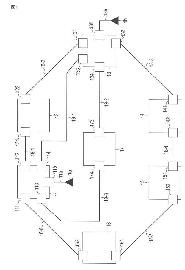 6531083-リングネットワークシステム、リングネットワーク変更方法、及びリングノード装置 図000002