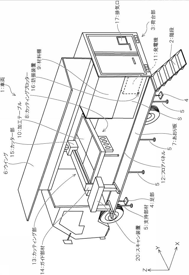 6537792-移動式ガスケット製造システム及びガスケット製造方法 図000002