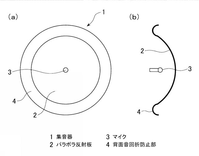 6543102-集音器 図000002