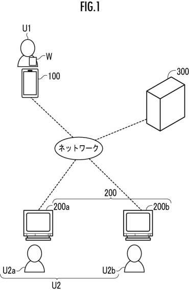 6550603-指導支援システム、指導支援方法及び指導支援サーバ 図000002