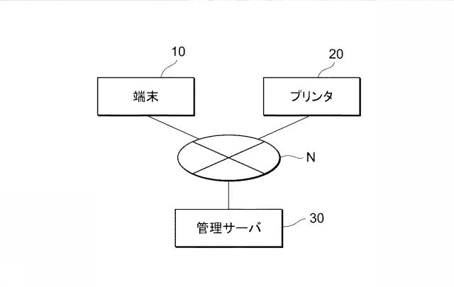 6552661-注文受付プログラム、注文受付方法及び情報処理装置 図000002