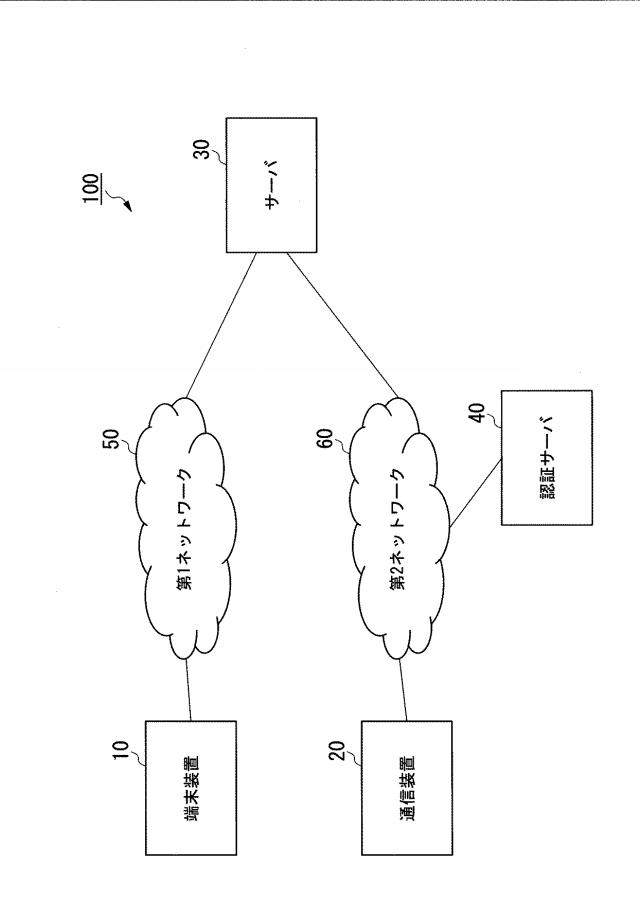 6560277-情報処理装置及びコンピュータプログラム 図000002