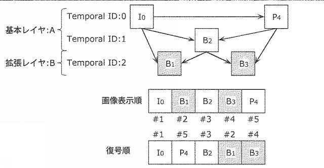 6571314-送信方法 図000002