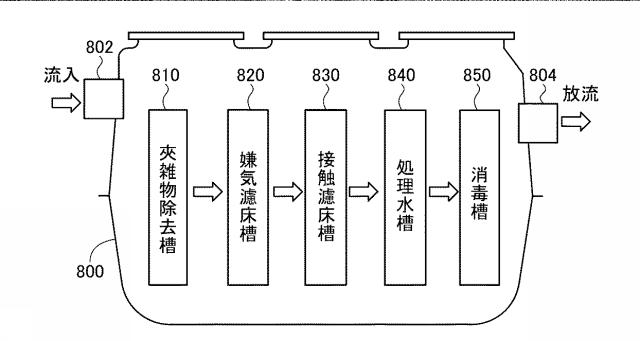 6576065-架台、および、排水処理装置 図000002