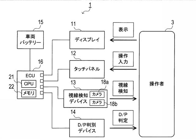 6583113-情報処理装置及び表示システム 図000002