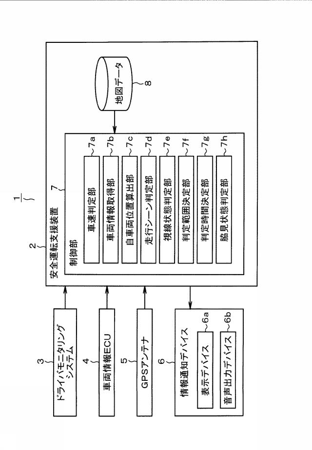 6583144-安全運転支援装置及び安全運転支援プログラム 図000002