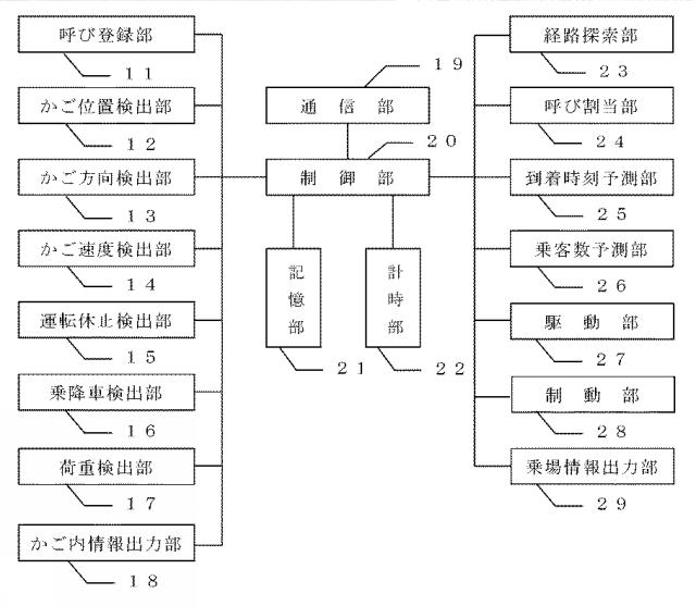 6584031-エレベータ 図000002