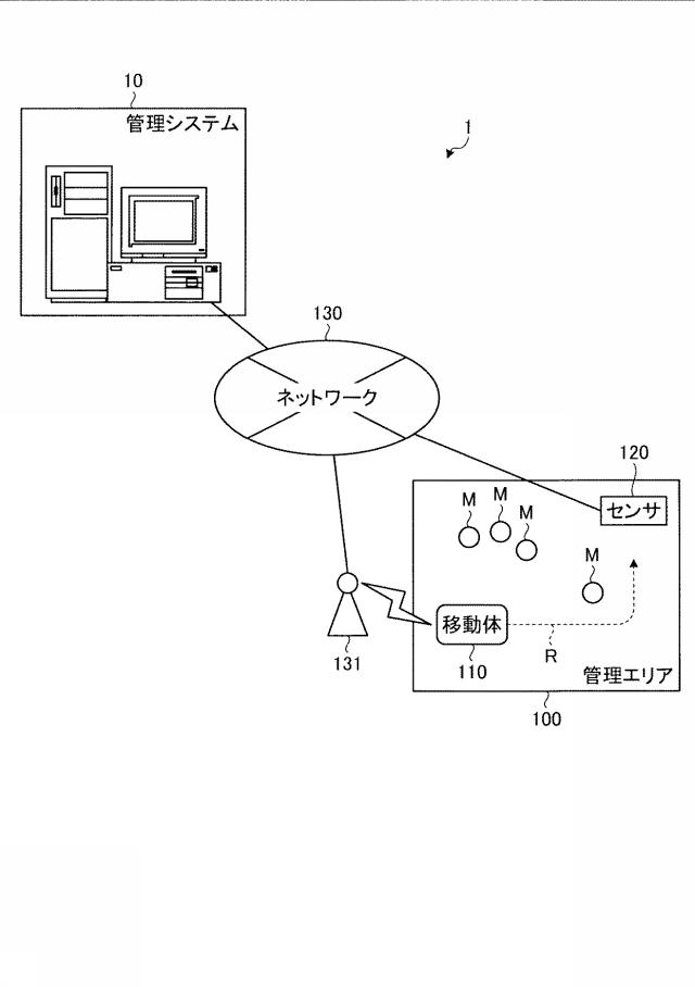 6584048-経路生成装置および経路生成方法 図000002