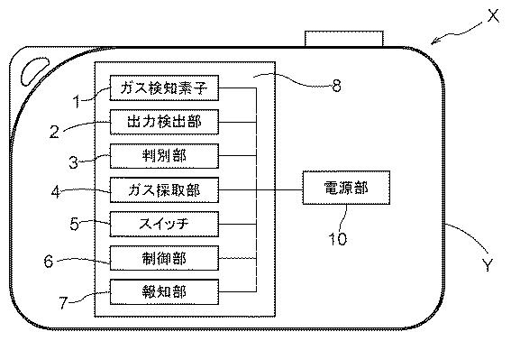 6587398-電池式のガス警報器 図000002