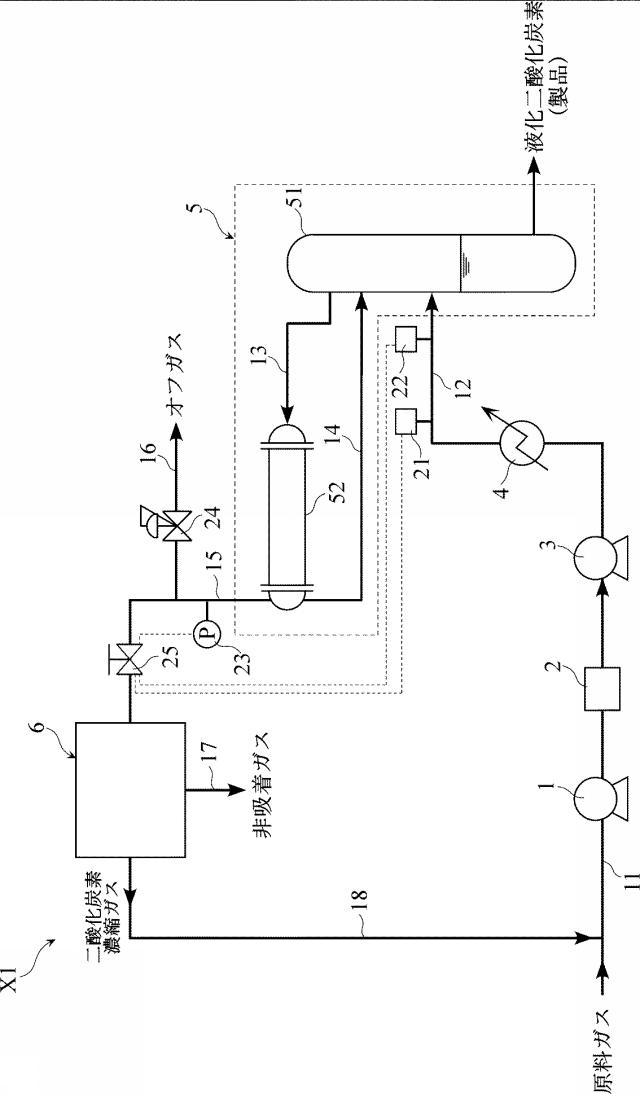 6588265-二酸化炭素の分離回収方法および分離回収システム 図000002