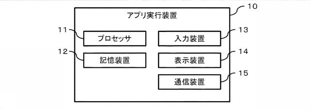 6589532-情報処理装置、及び情報処理装置の制御方法 図000002