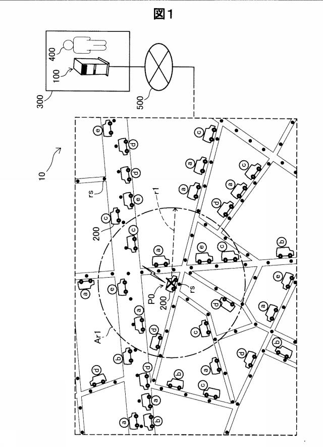 6593267-車両配車システムおよび車両配車方法 図000002