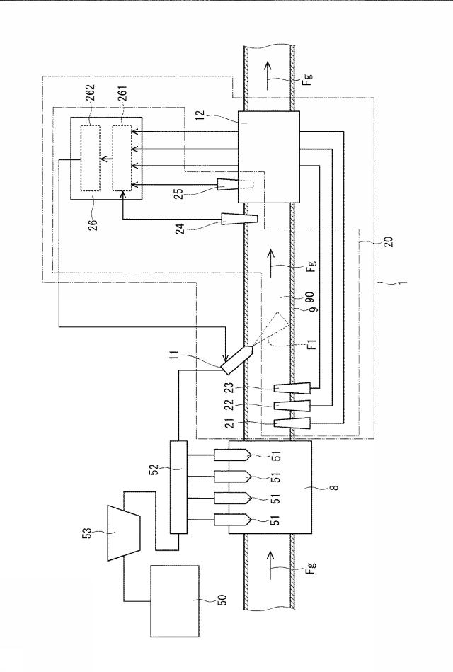 6593306-排気浄化システムの制御装置 図000002