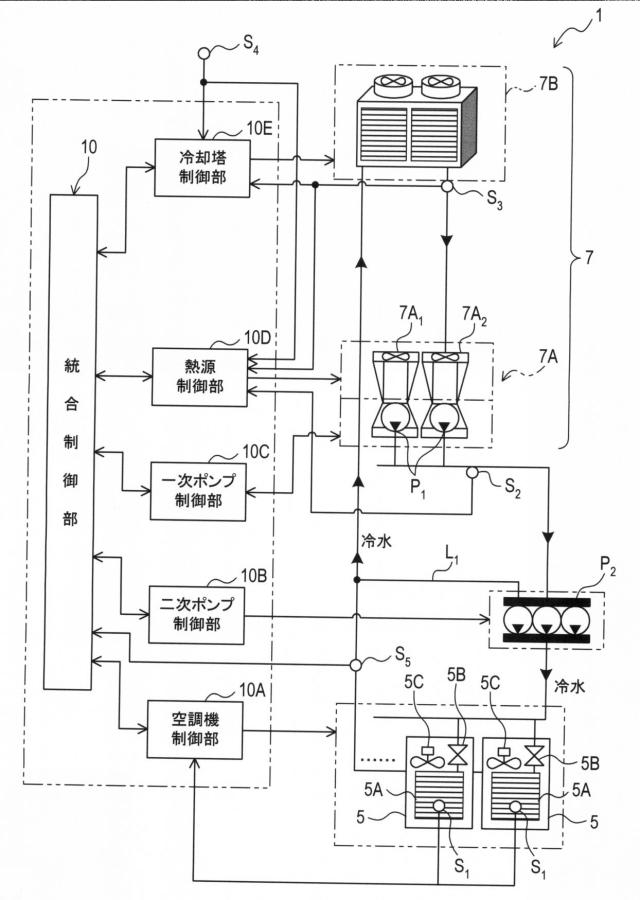 6594665-空調システム 図000002