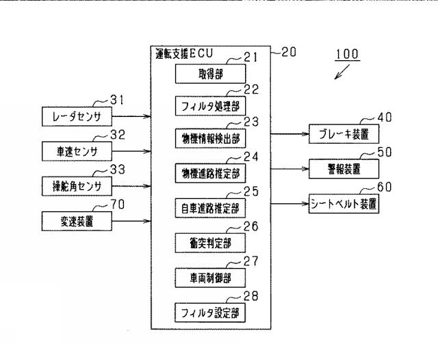 6595966-衝突判定装置、及び衝突判定方法 図000002