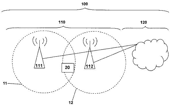 6599553-電気通信ネットワークと少なくとも１つのユーザ機器との間の少なくとも１つの通信交換のハンドリングを向上させる方法、電気通信ネットワーク、ユーザ機器、システム、プログラム及びコンピュータプログラム製品 図000002