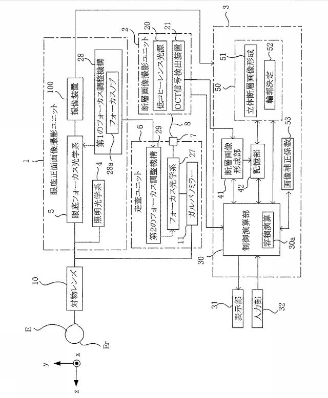 6602289-立体断層像の容積計測装置、容積計測方法及び容積計測プログラム 図000002