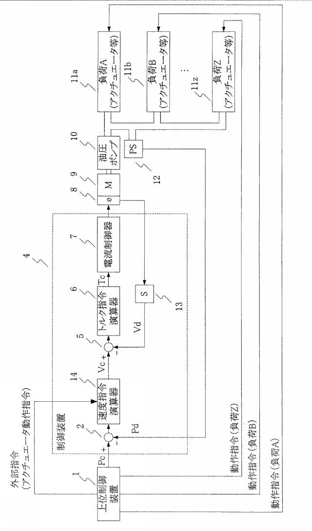 6603567-油圧制御装置 図000002