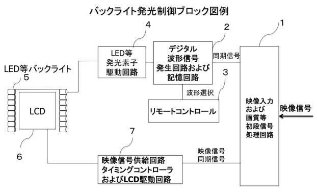 6610918-映像表示装置 図000002