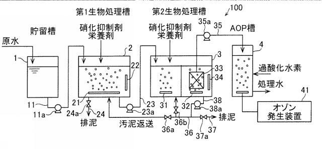 6612654-廃水処理システムおよび廃水処理方法 図000002