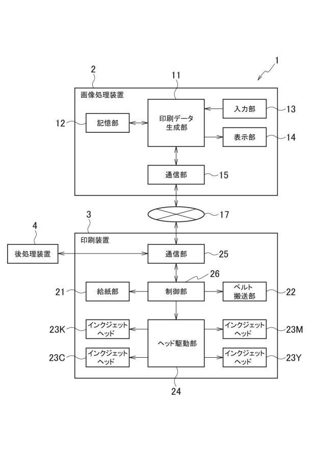 6612666-インクジェット記録方法 図000002