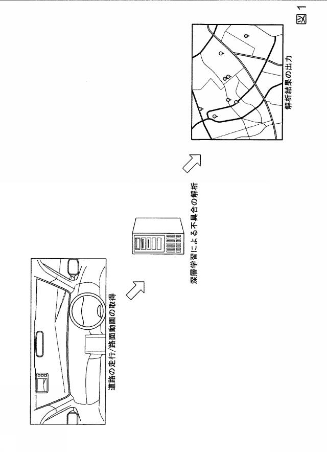 6615065-情報処理装置、情報処理方法、及びプログラム 図000002