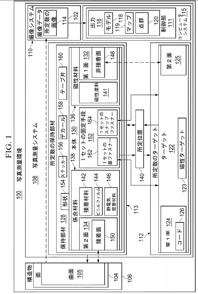 6615460-写真測量用ターゲットを着脱可能に面に取り付けるための方法及び装置 図000002