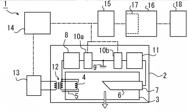 6615719-Ｘ線装置およびＸ線装置の制御方法 図000002