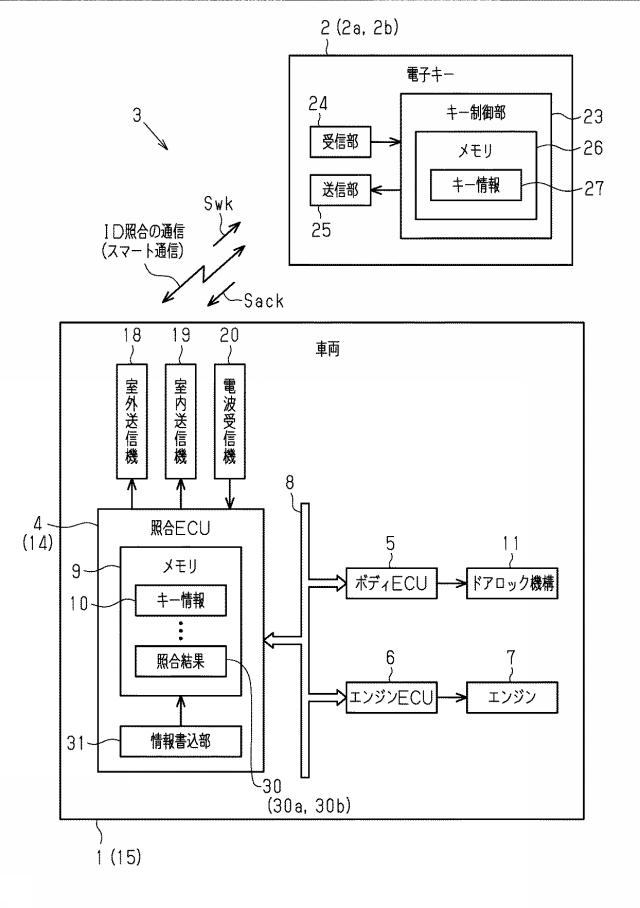 6616179-電子キーシステム 図000002