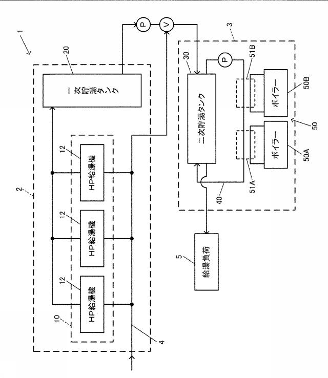 6618748-給湯システムの運転方法及び給湯システムの再構築方法 図000002