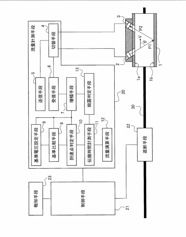 6619303-ガス遮断装置 図000002