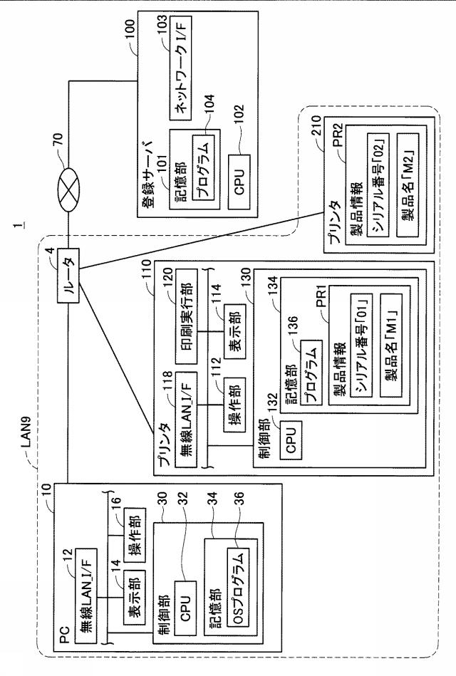 6620491-サーバ装置、サーバ装置のプログラム、及び、サーバ装置を含む通信システム 図000002